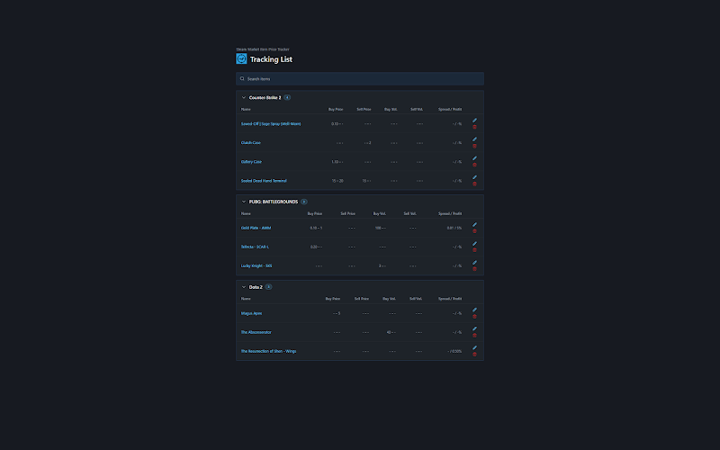 Steam Market Item Price Tracker — Tracking list — grouped by game